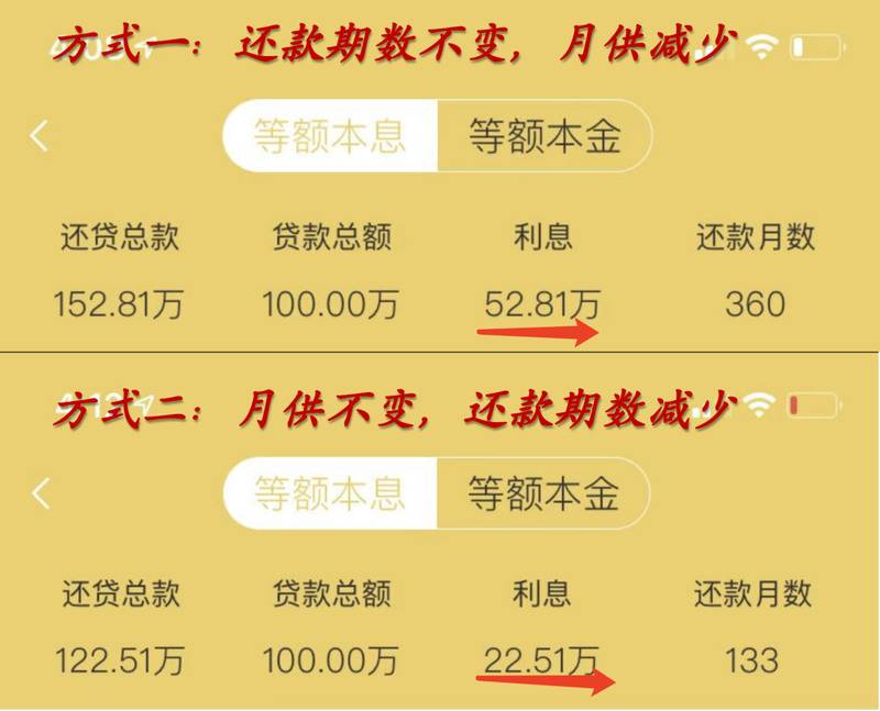 等额本息提前还款划算吗&等额本息提前还款10万能省多少