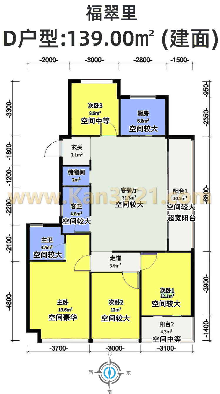 滨江福翠里/勾庄滨江福翠里怎么样(房价+户型图)-杭州看房网
