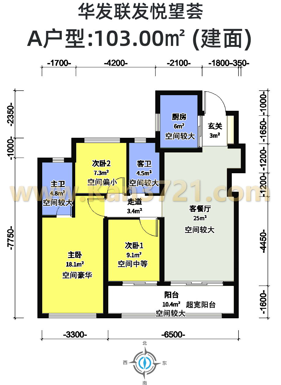 ݻ߲103A-322
