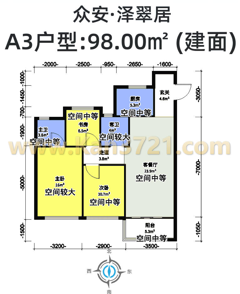 杭州众安泽翠居高层98方A3-3室2厅2卫