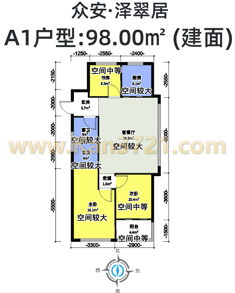 ڰӸ߲98A1-322