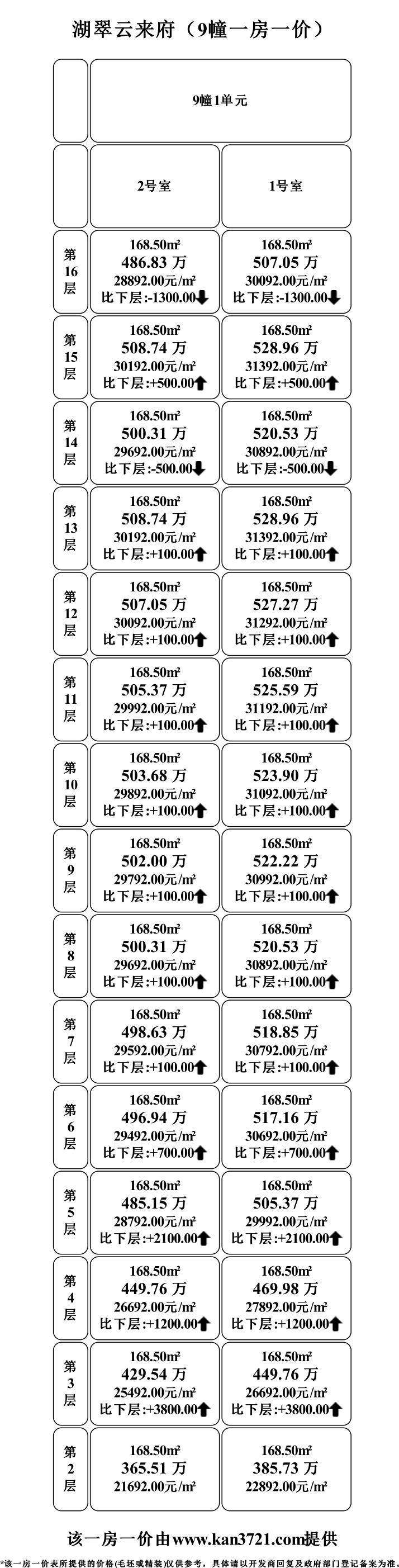 졤9һһ۱