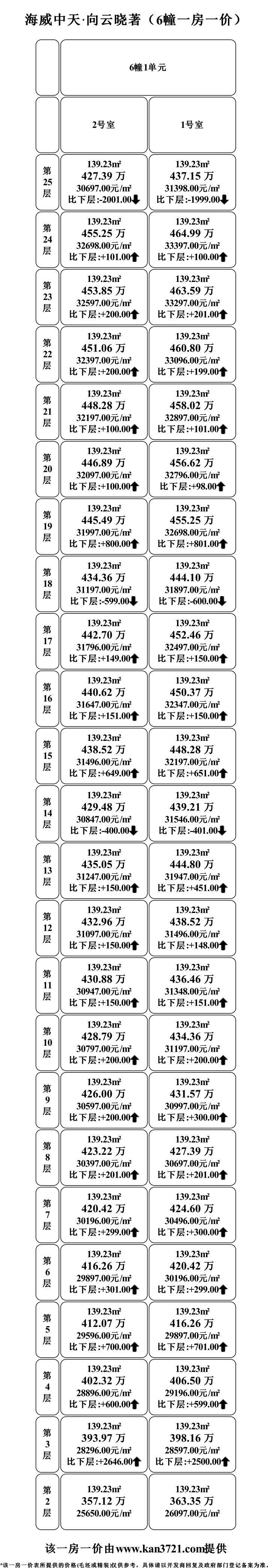 졤6һһ۱