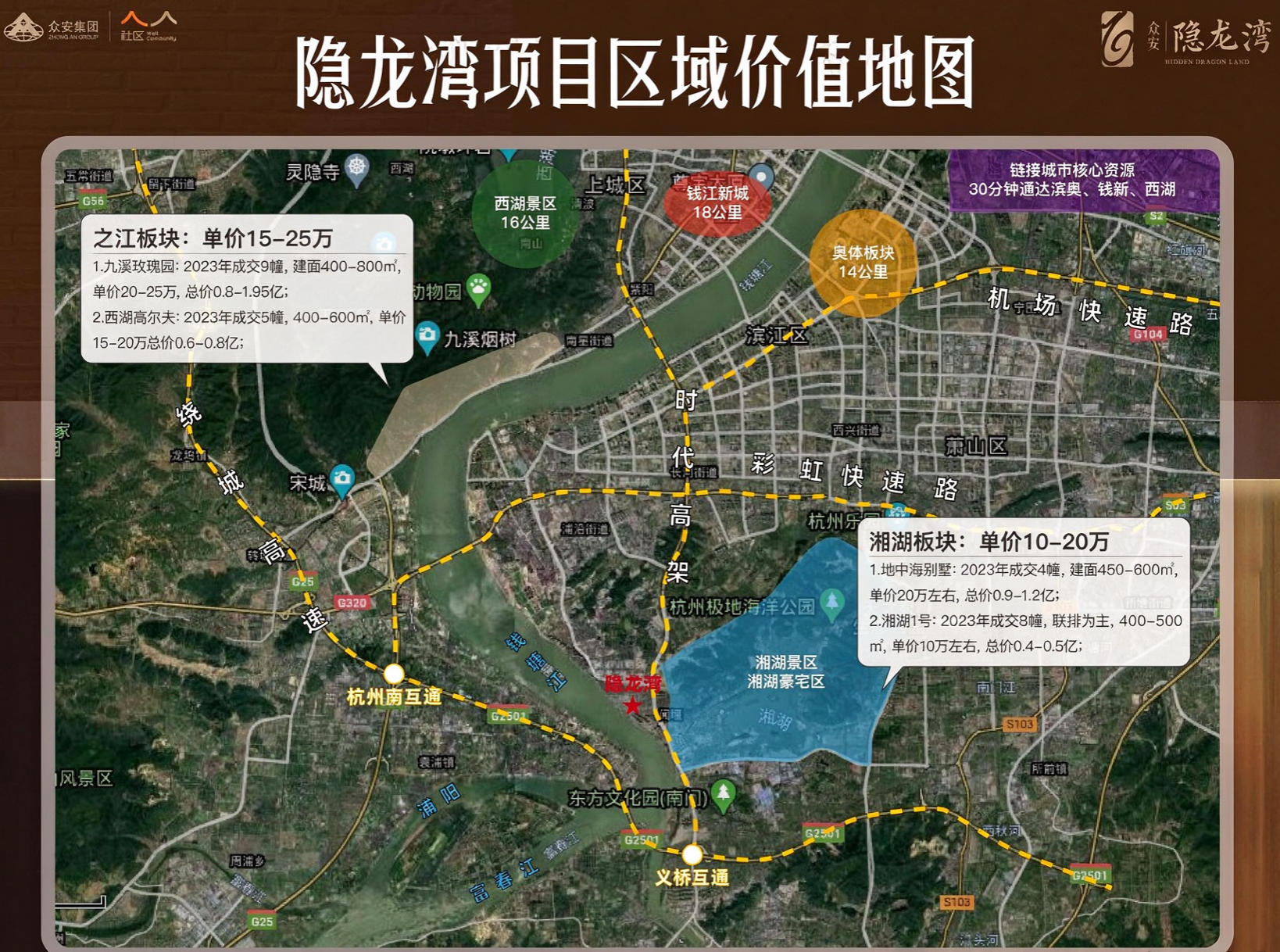 隐龙湾区位 隐龙湾区位