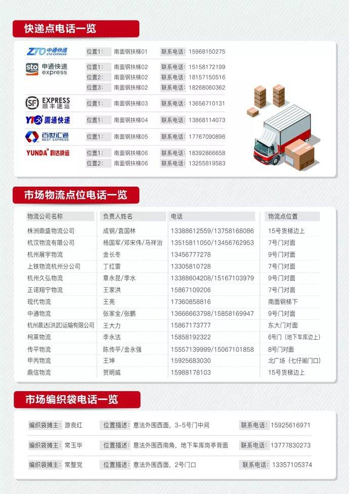ⷨγǣļַ+绰