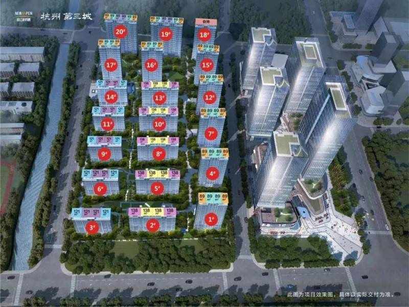 杭州第三城·久雍府-临平赞成香颂附近新楼盘