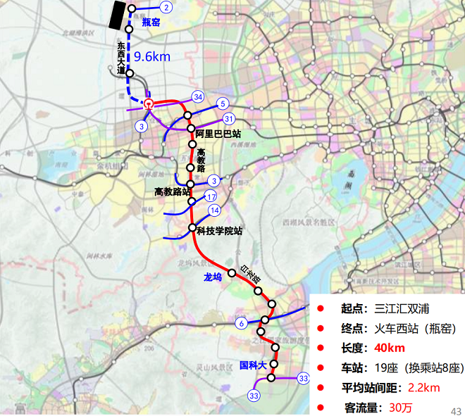杭州地铁15号线图片